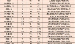 火影最新爆料八月十二日,神秘力量觉醒，忍者世界风云再起！