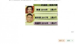 娱乐圈爆料多少钱,百万级资金背后的秘密揭露