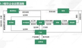 工厂生产食品爆料流程视频,爆料视频深度解析