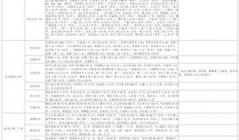 破晓资讯爆料视频大全最新,揭秘视频大全背后的热点事件