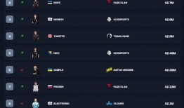 cs2转会最新爆料,最新爆料揭秘战队动向