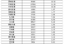 重装上镇最新爆料摄像头,神秘摄像头揭秘，科技与安全的完美融合
