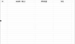 视频召唤爆料软件哪个好,哪款更胜一筹？