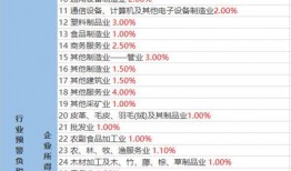 金曜白虎爆料视频大全最新,揭秘娱乐圈不为人知的一面