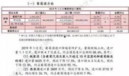 最新食品爆料新闻内容,从原料到餐桌的隐患追踪