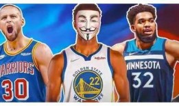 勇士队最新爆料,揭秘球队内部风云与未来布局