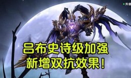 吕布爆料鸟哥视频,鸟哥视频背后的惊人真相