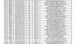 德庆最新爆料案件名单,多起悬疑案件引发社会关注