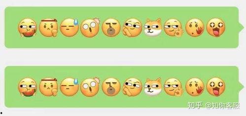 微信表情包吃瓜表达什么意思啊,揭秘微信表情包“吃瓜”背后的趣味与内涵